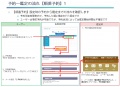 2019年3月14日 (木) 05:08時点における版のサムネイル