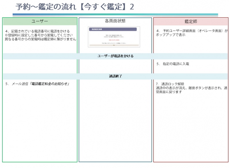 ファイル:Imasugu2.jpg