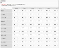 2022年8月24日 (水) 08:02時点における版のサムネイル