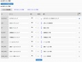 2022年8月26日 (金) 03:20時点における版のサムネイル